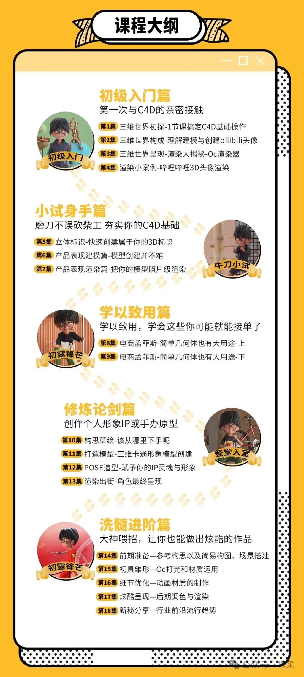 曾潇霖曾神C4D影像课,18集课程+素材插图3 曾潇霖曾神C4D影像课,18集课程+素材