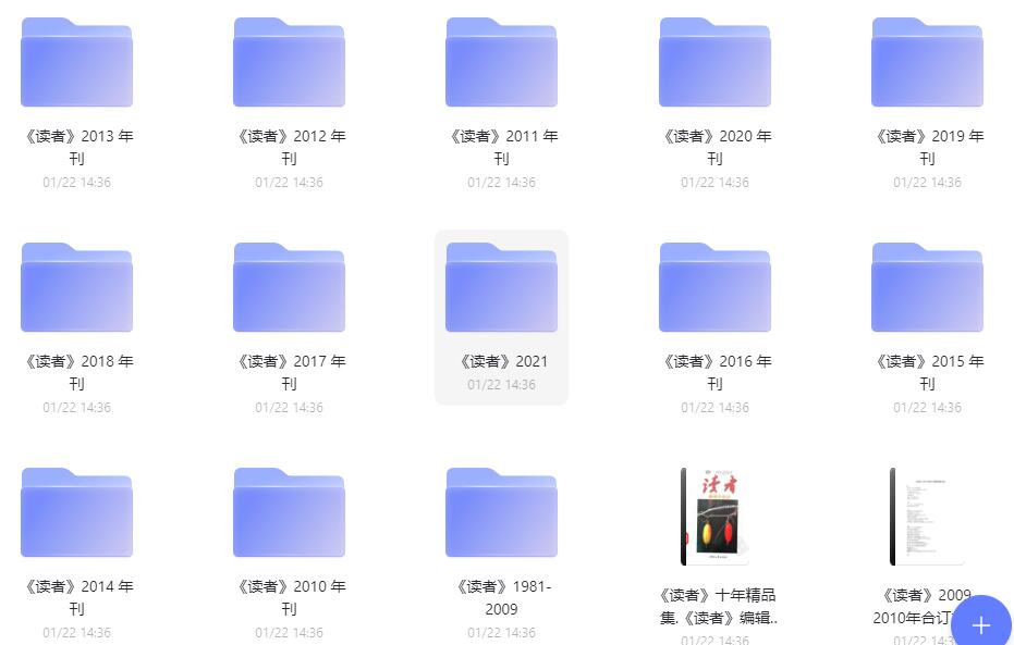 《读者》杂志2005-2019年合集电子书版插图
