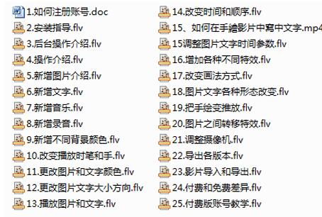 VideoScribe手绘从零开始新手教程插图1 VideoScribe手绘从零开始新手教程