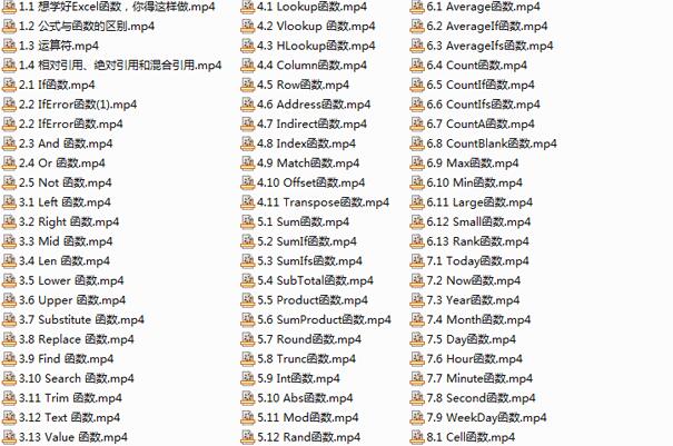 Excel从零开始新手教程全套214集插图2 Excel从零开始新手教程全套214集