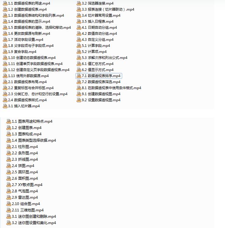 Excel从零开始新手教程全套214集插图3 Excel从零开始新手教程全套214集