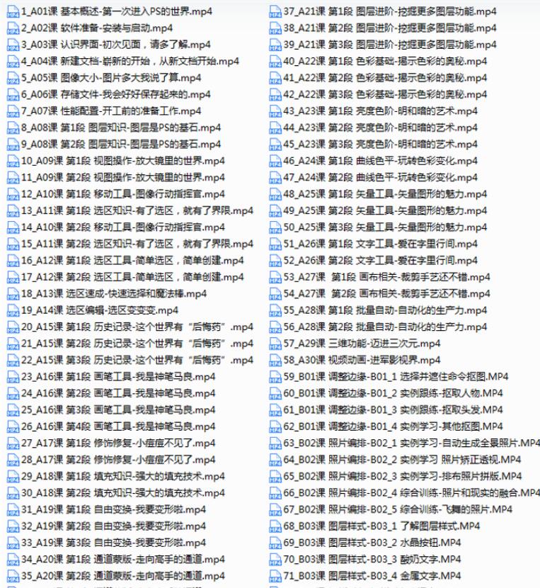 Photoshop2020教程入门到精通140节插图1