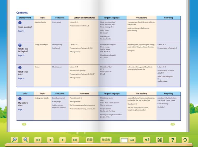 人教版(PEP)初中七年级英语上册配套光盘插图1 人教版(PEP)初中七年级英语上册配套光盘