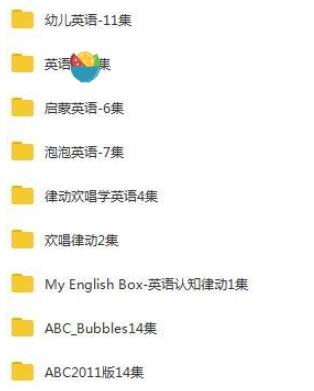 巧虎学英语视频65集合集插图 巧虎学英语视频65集合集