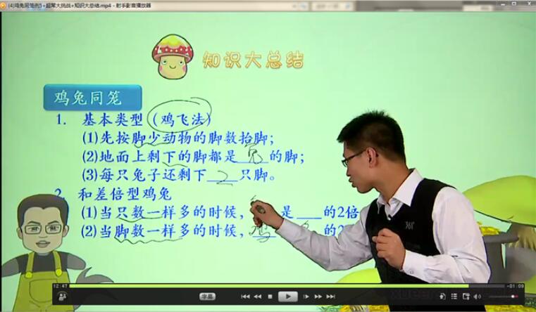 小学奥数1-6年级全套教学含题教程插图