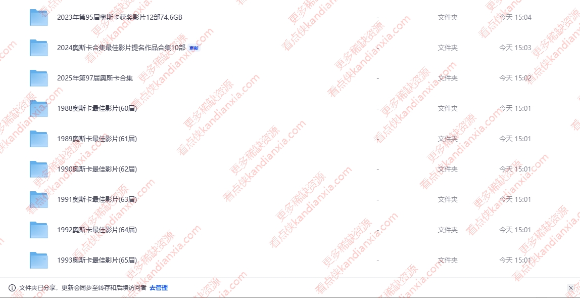 奥斯卡最佳影片60-95届合集(1988-2025)1.5TB超清无删减插图2 奥斯卡最佳影片60-95届合集(1988-2025)1.5TB超清无删减