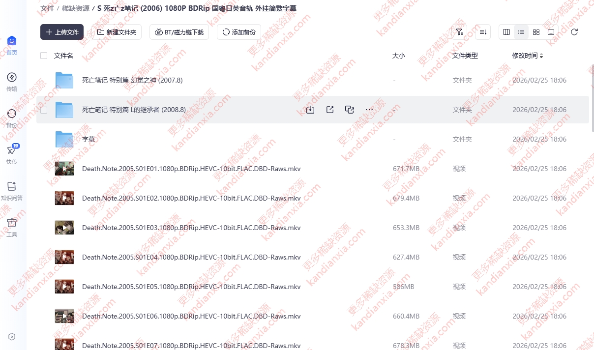动漫《死亡笔记》37集+SP2部超清1080P收藏版插图2 动漫《死亡笔记》37集+SP2部超清1080P收藏版