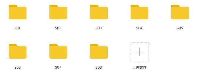 美剧《绝望主妇》1-8季超清中字无删减