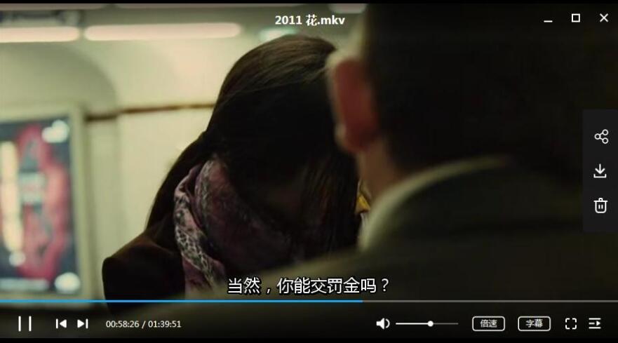 娄烨导演电影作品11部合集(1994-2019)