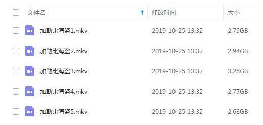 《加勒比海盗》1-5部超清中字无删减插图2 《加勒比海盗》1-5部超清中字无删减