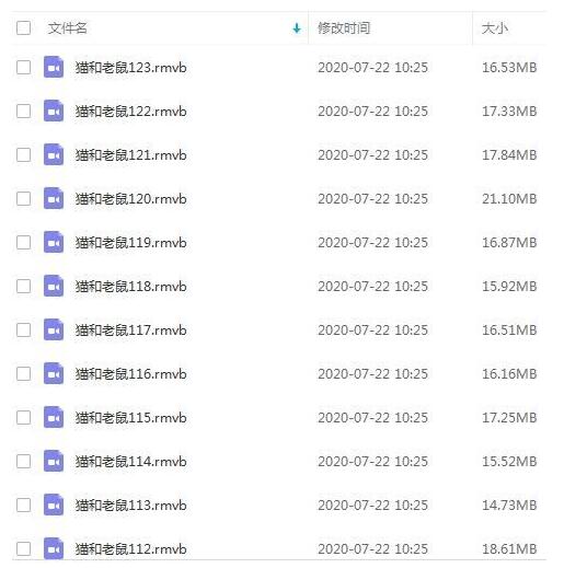 《猫和老鼠》四川方言版123集插图2