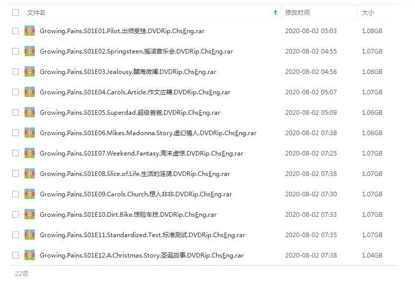 美剧《成长的烦恼》1-7季高清双语字幕插图3 美剧《成长的烦恼》1-7季高清双语字幕