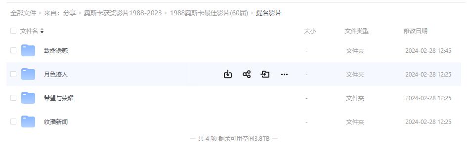 奥斯卡最佳影片60-95届合集(1988-2023)1.3TB超清无删减