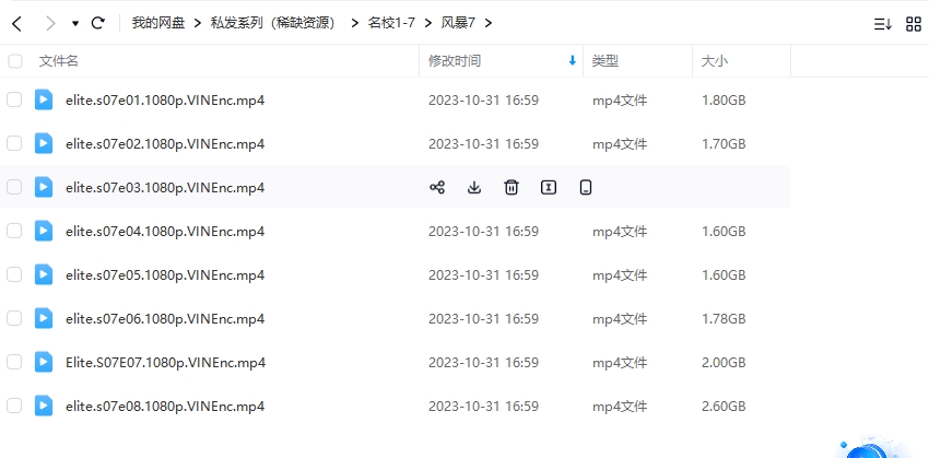 西班牙剧《名校风暴》1-7季超清中字已整理