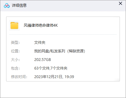 美剧《风骚律师》1-6季4K画质无删减中英字幕插图1