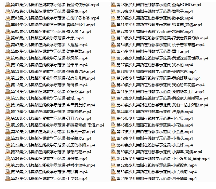 幼儿园舞蹈教学视频合集54集插图1 幼儿园舞蹈教学视频合集54集