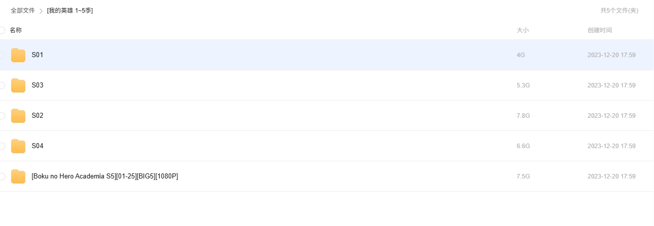 动漫《我的英雄学院》1-5季合集高清日语中字