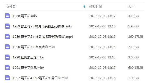 港片《霸王花》1-7部合集高清中字无删减插图2 港片《霸王花》1-7部合集高清中字无删减