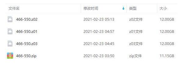动漫《火影忍者》720全集+剧场版+漫画超清完整版