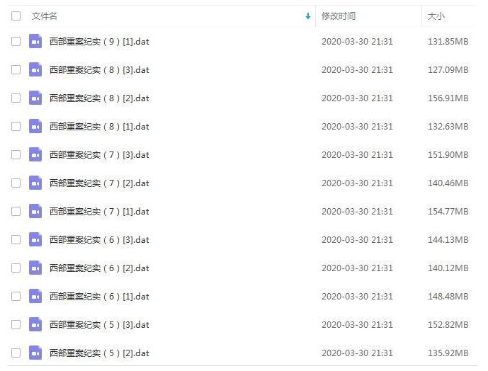 纪录片《中国西部刑侦大案纪实姊妹篇》46集全插图2 纪录片《中国西部刑侦大案纪实姊妹篇》46集全