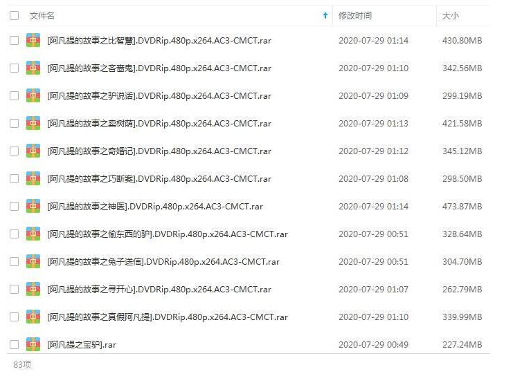 国产动画阿凡提等（1960-1990）82部高清合集