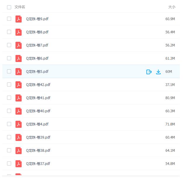 鸟山明漫画《七龙珠》全彩中文版34册合集插图2 鸟山明漫画《七龙珠》全彩中文版34册合集