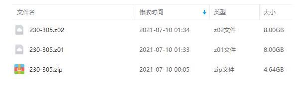 动漫《死神》TV版366话+剧场版国日双语中字合集插图2 动漫《死神》TV版366话+剧场版国日双语中字合集