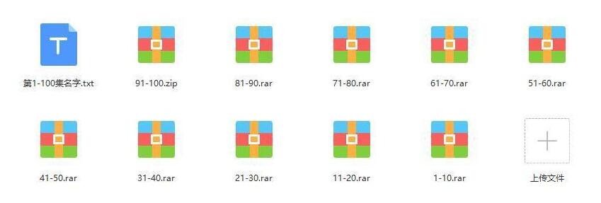 纪录片《中国通史》全100集高清中字