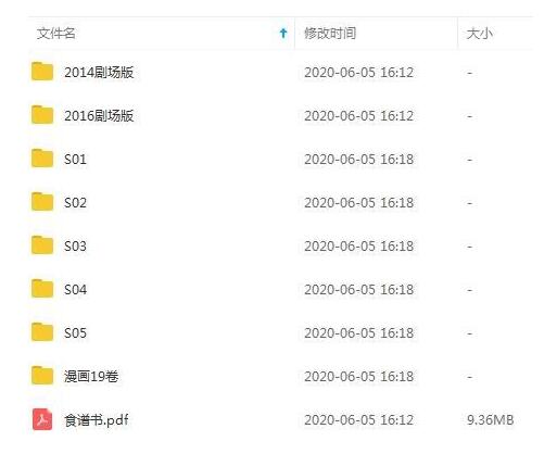 日剧《深夜食堂》1-5季+剧场版+漫画+食谱大合集日语中字插图2 日剧《深夜食堂》1-5季+剧场版+漫画+食谱大合集日语中字
