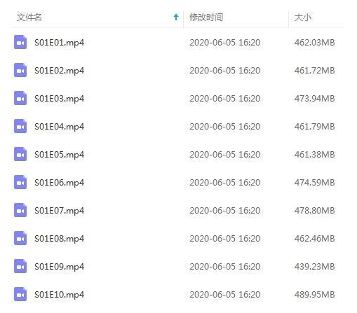 日剧《深夜食堂》1-5季+剧场版+漫画+食谱大合集日语中字插图3 日剧《深夜食堂》1-5季+剧场版+漫画+食谱大合集日语中字