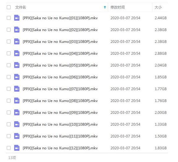 日剧《坂上之云》13集全超清日语中字插图2