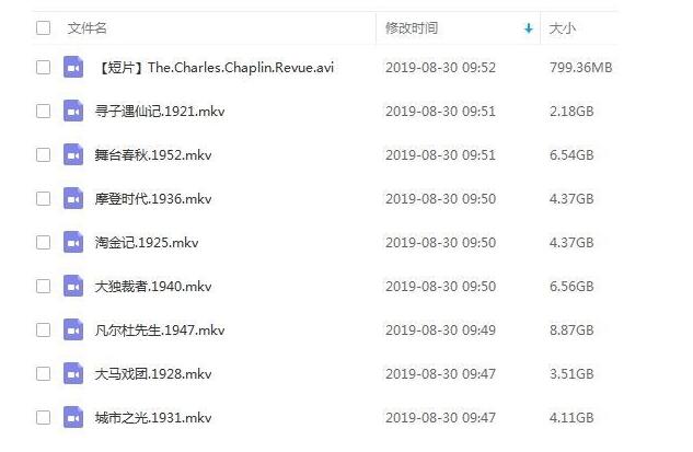卓别林喜剧电影合集1-9部蓝光超清修复版插图2