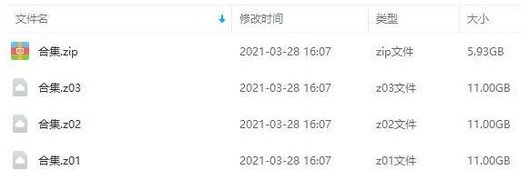 侯孝贤电影1-10部高清无删减合集