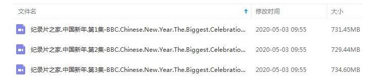 BBC纪录片《中国新年》3集全高清中字插图2