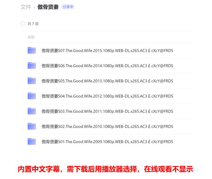 美剧《傲骨贤妻》1-7季超清1080P中字无删减插图1 美剧《傲骨贤妻》1-7季超清1080P中字无删减