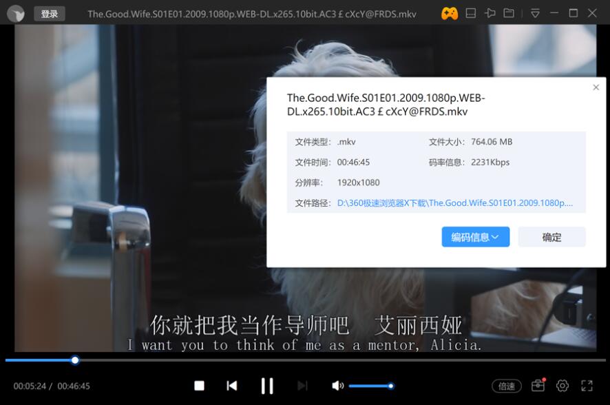 美剧《傲骨贤妻》1-7季超清1080P中字无删减插图3 美剧《傲骨贤妻》1-7季超清1080P中字无删减