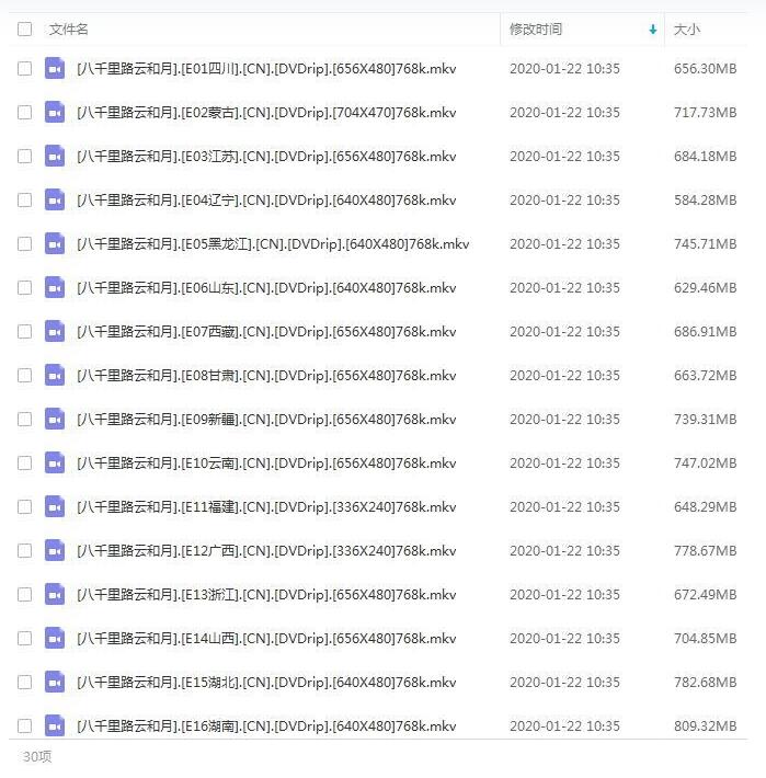 台湾纪录片《八千里路云和月》30集全国语中字插图2