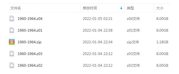 奥黛丽赫本电影27部+纪录片8部合集插图2
