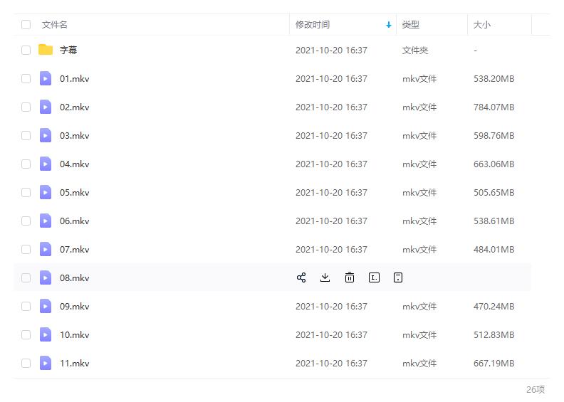 动漫《来自新世界》25全集超清中字无水印
