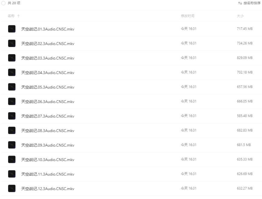 动漫《天空战记》全38集高清中字插图1 动漫《天空战记》全38集高清中字