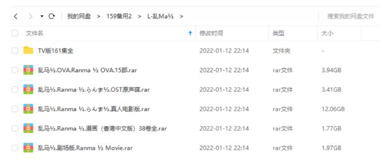 动漫《乱马1/2》剧集+电影+音乐+漫画中日双语中字高清合集插图2 动漫《乱马1/2》剧集+电影+音乐+漫画中日双语中字高清合集