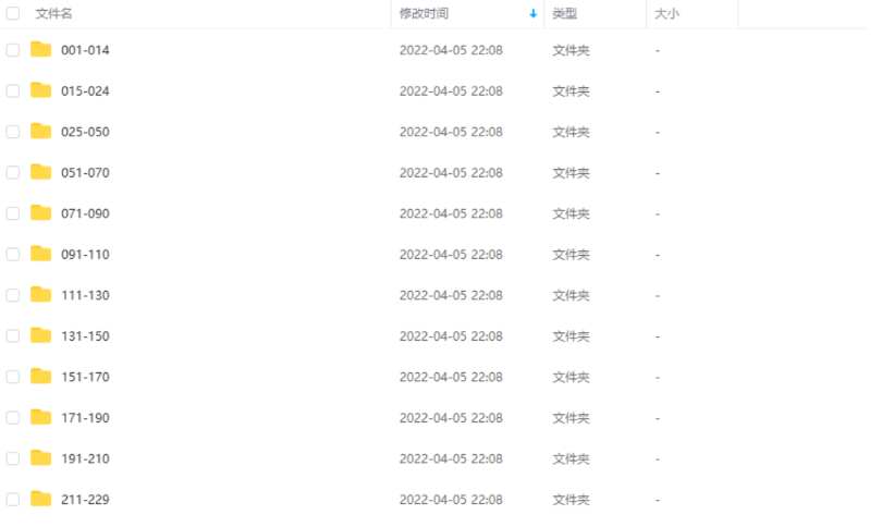香港经典恐怖片1-229部国语高清合集