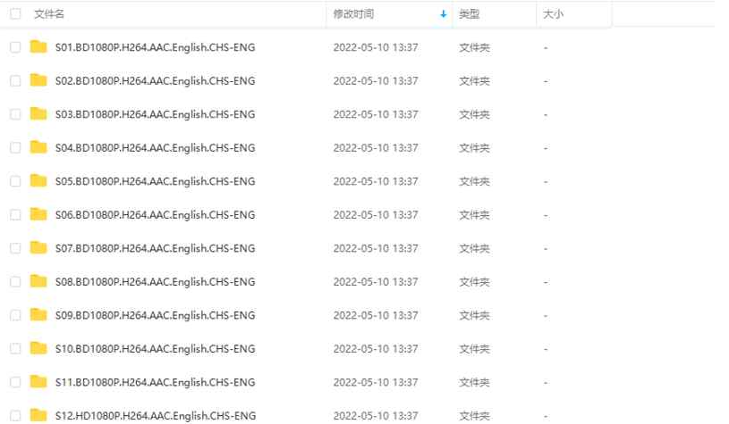 美剧《生活大爆炸》1-12季无删减中字超清合集插图2