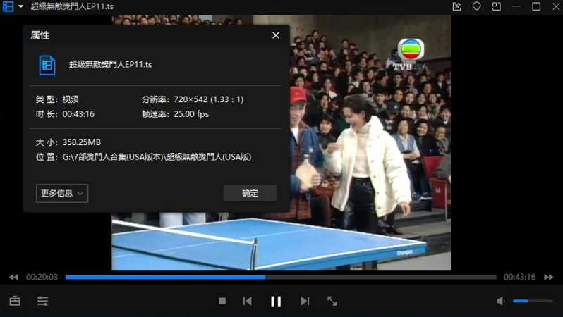 香港综艺《超级无敌奖门人》全31集粤语高清合集插图3 香港综艺《超级无敌奖门人》全31集粤语高清合集