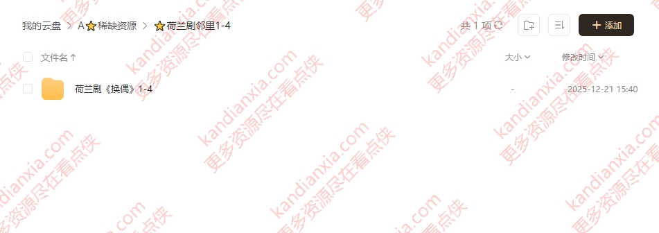 荷兰剧《换偶/邻里》[1-4季][超清无删减][迅雷网盘]