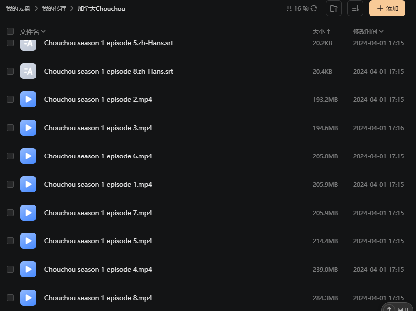 加拿大剧《Chouchou》高清中字无删减全集已整理
