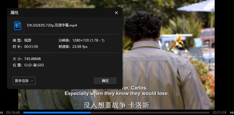 美剧《毒枭》1-3季高清无删减中英字幕插图3 美剧《毒枭》1-3季高清无删减中英字幕