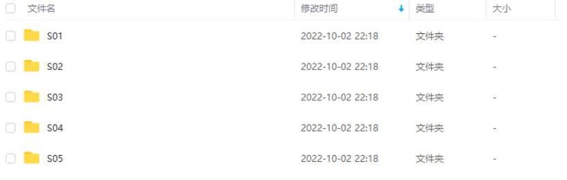 美剧《危机边缘/迷离档案》1-5季高清无删减