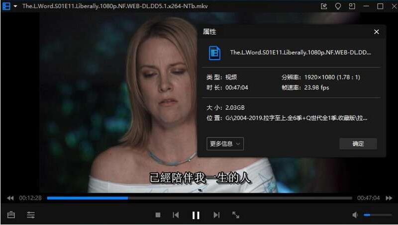 美剧《拉字至上》1-6季+Q世代超清中字无删减