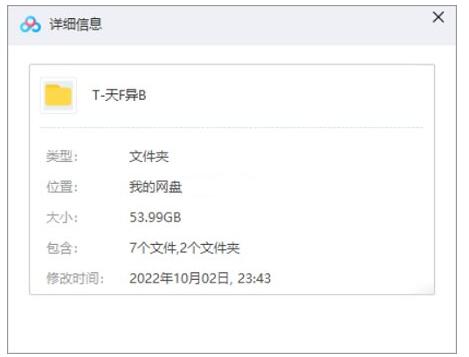 美剧《天赋异禀》1-2季超清中英字幕无删减插图1 美剧《天赋异禀》1-2季超清中英字幕无删减